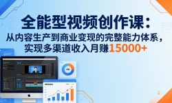 ��17718�ڣ�ȫ������Ƶ������-26��3�¸��£���������������ҵ���ֵ�����������ϵ��������������׬15000+