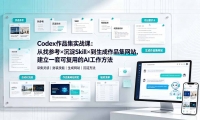 ��19361�ڣ�Codex��Ʒ��ʵս�Σ����Ҳο�������Skill����������Ʒ����վ������һ�׿ɸ��õ�AI��������