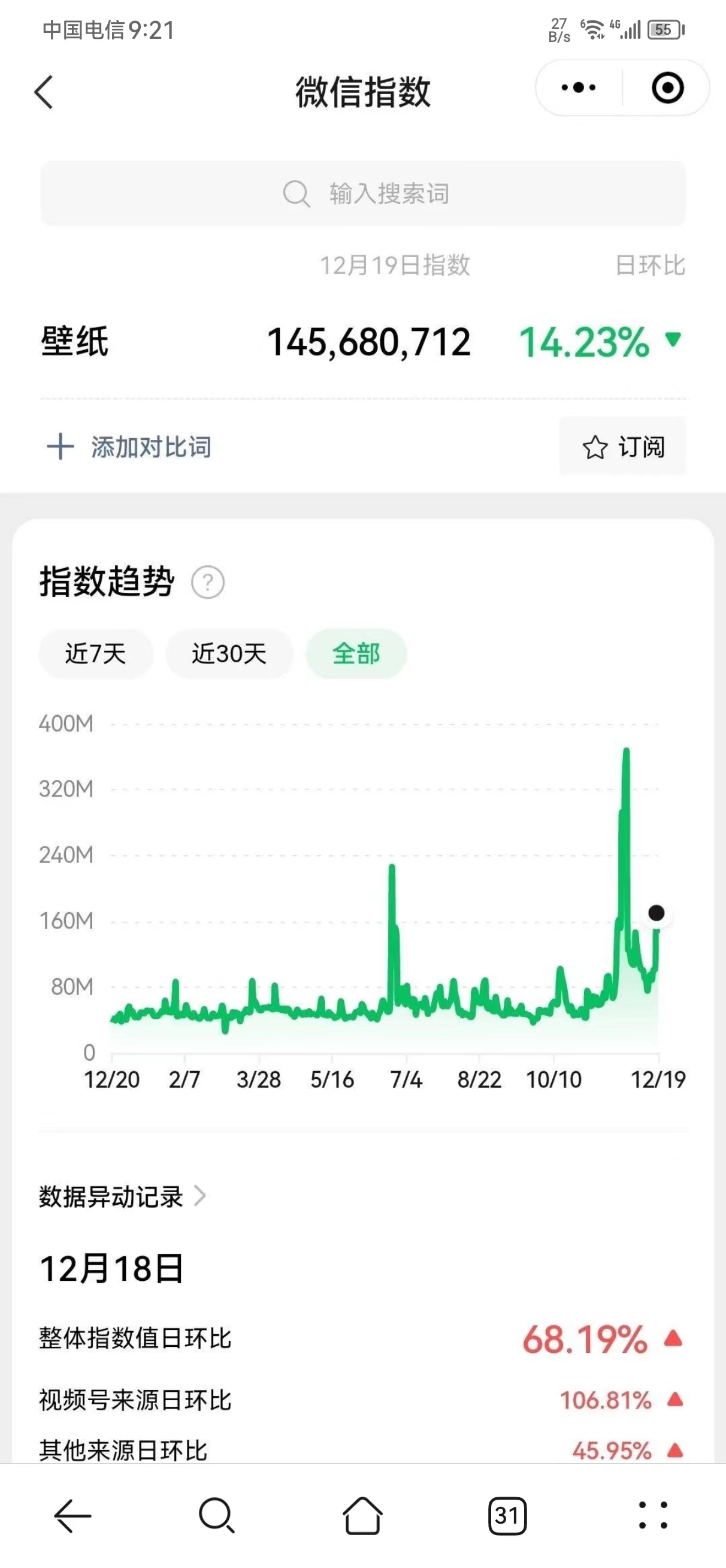 ����ָ������