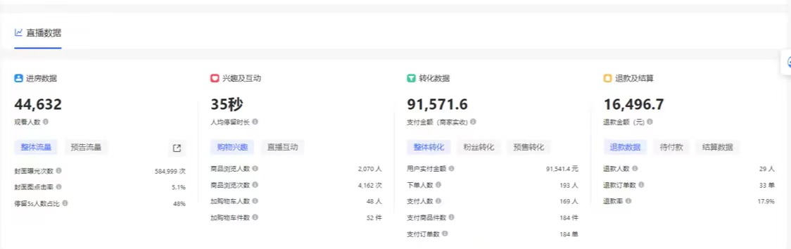 һ��ֱ������������