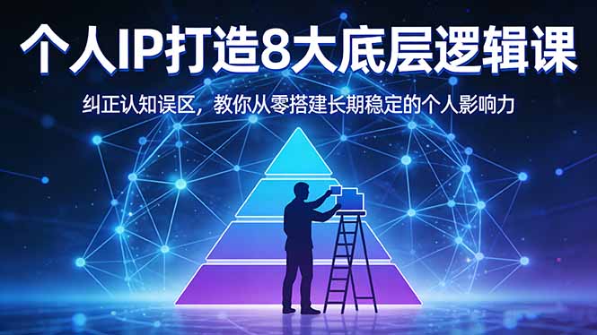 ��17811�ڣ��������£�����IP����8��ײ��߼��Σ�������֪������������������ȶ��ĸ���Ӱ����